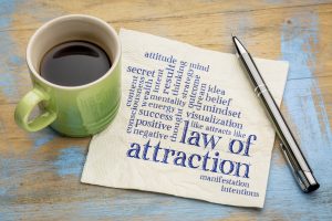 Law of Attraction Wordcloud